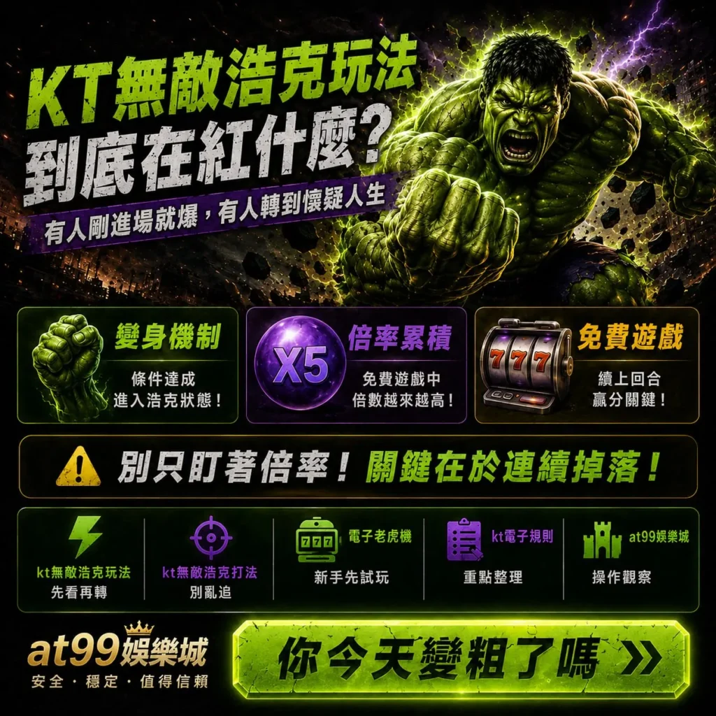 KT無敵浩克玩法解析圖，展示變身機制、倍率累積與免費遊戲特色