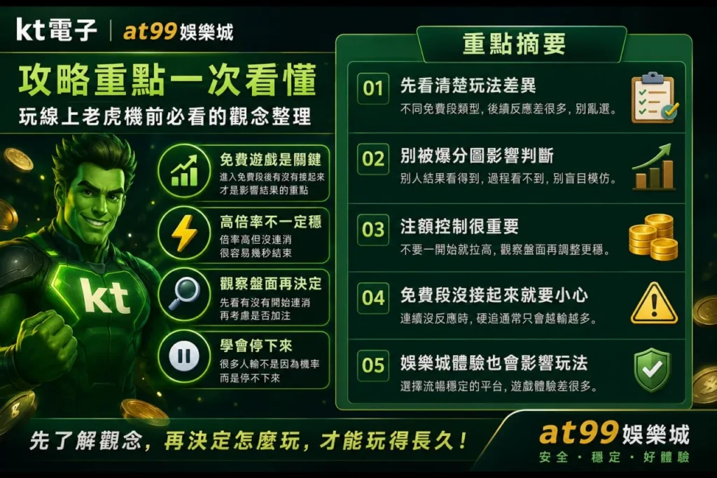 kt無敵浩克攻略重點整理圖，分析免費遊戲、高倍率與注額控制等老虎機玩法觀念