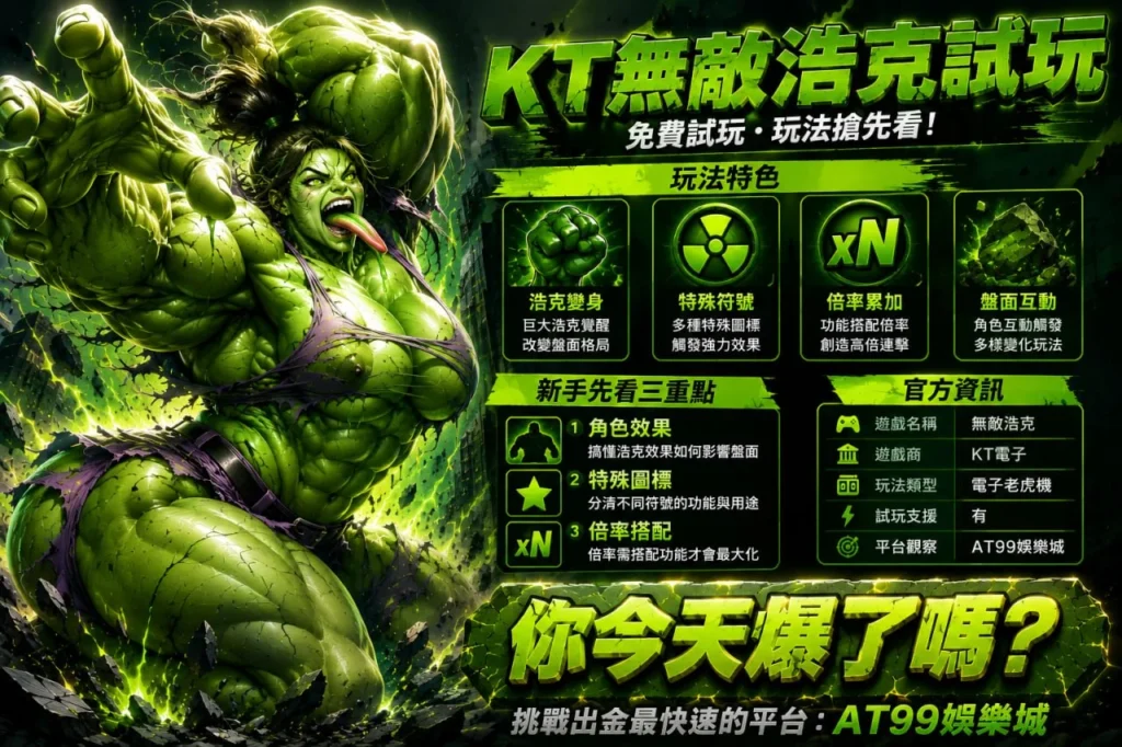 KT無敵浩克試玩玩法整理圖，展示浩克變身與電子老虎機核心特色