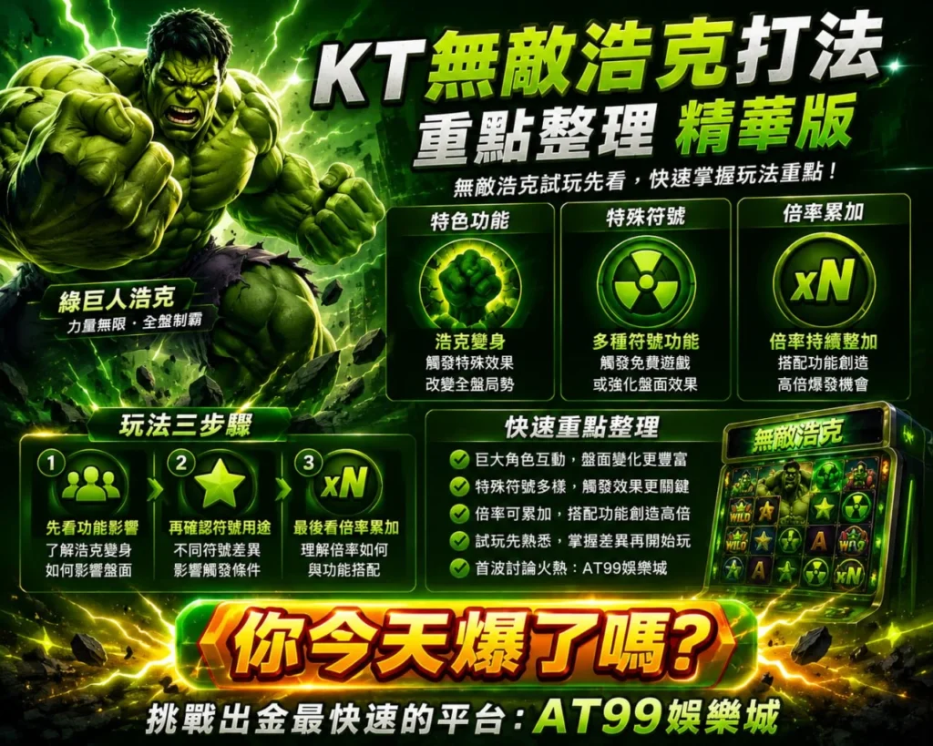 PG麻將胡了1玩法解析圖，呈現經典電子麻將老虎機特性與玩法技巧